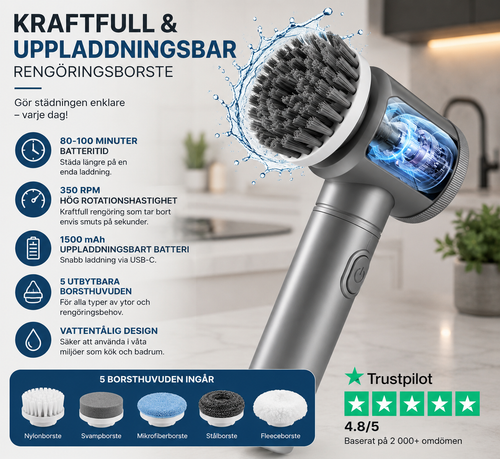 SkuraPro™ – Elektrisk Rengöringsborste 5-i-1